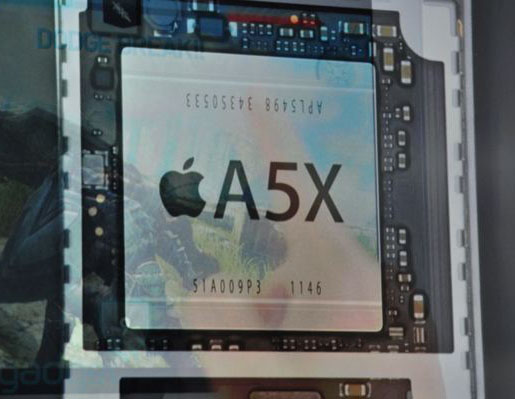 процессор A5X в ipad 3